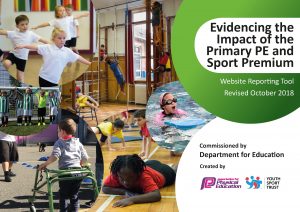 Evidencing The Impact Of Sports Premium Funding Near Me